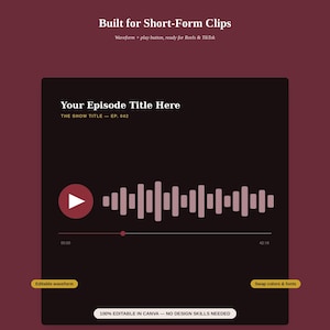 Può includere: Un modello digitale per brevi clip video con sfondo scuro e bordo marrone. Mostra un pulsante di riproduzione, una forma d'onda audio e il testo Your Episode Title Here, The Show Title - Ep. 042, 00:00, 42:18 e 100% Editable in Canva.