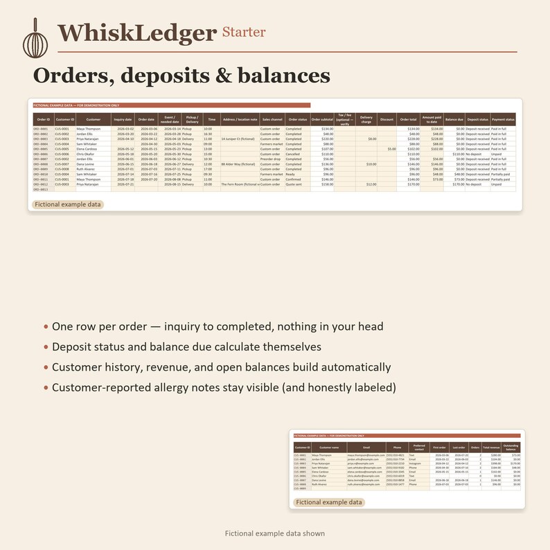 May include: A digital spreadsheet template titled WhiskLedger Starter for tracking orders, deposits, and balances. It features two data tables with columns for customer details, order status, and financial totals, alongside four bulleted feature points.
