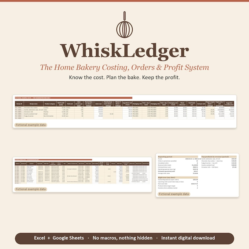 May include: A digital spreadsheet template titled WhiskLedger for home bakery costing, orders, and profit. The image displays a whisk icon, the text Know the cost. Plan the bake. Keep the profit., and three tables showing fictional example data.