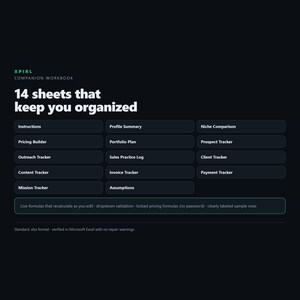 XPIRL Short-Form Video Business Starter Kit | 14-Day Local Client System (Digital Download) imagen 9