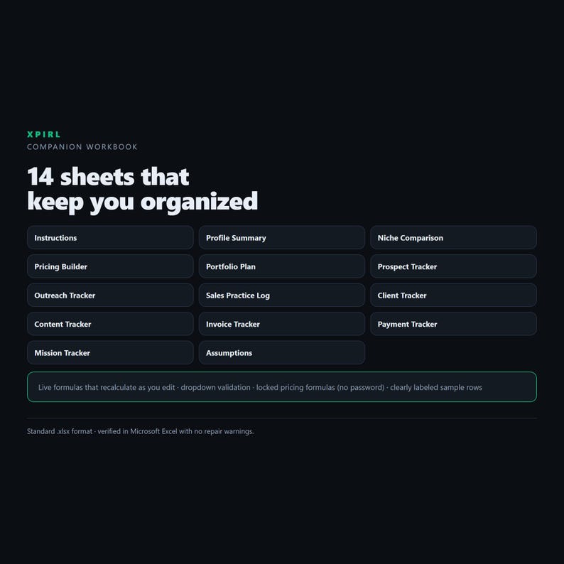 XPIRL Short-Form Video Business Starter Kit | 14-Day Local Client System (Digital Download) imagen 9