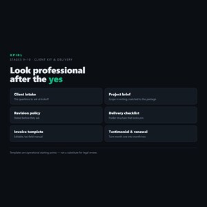 XPIRL Short-Form Video Business Starter Kit | 14-Day Local Client System (Digital Download) imagen 8