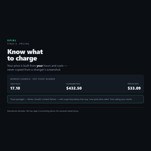 XPIRL Short-Form Video Business Starter Kit | 14-Day Local Client System (Digital Download) imagen 6