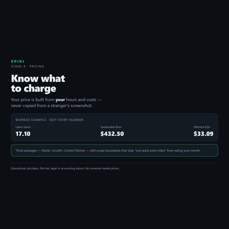 XPIRL Short-Form Video Business Starter Kit | 14-Day Local Client System (Digital Download) imagen 6