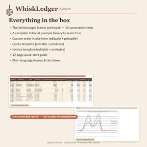 May include: WhiskLedger Starter digital workbook system featuring a list of 15 connected sheets, a fictional bakery example, order forms, quote and invoice templates, a 12-page guide, and licence. Includes a data table and a revenue chart.