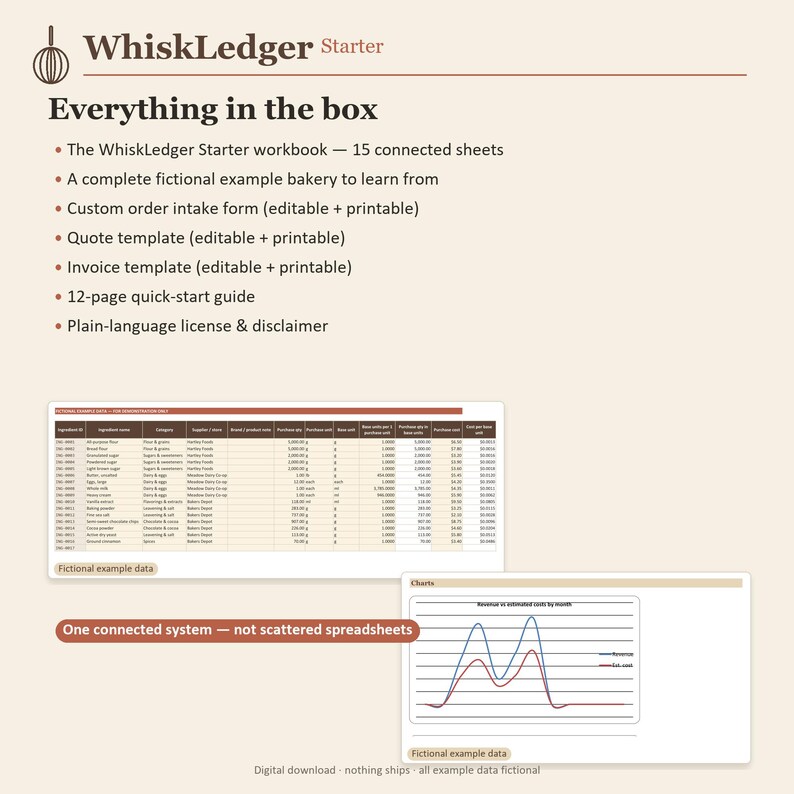 May include: WhiskLedger Starter digital workbook system featuring a list of 15 connected sheets, a fictional bakery example, order forms, quote and invoice templates, a 12-page guide, and licence. Includes a data table and a revenue chart.