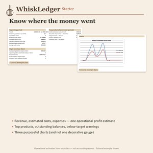 May include: WhiskLedger Starter software interface displaying financial tracking tools. The layout includes a reporting period table, top products by revenue, and a line graph showing revenue versus estimated costs. Text includes Know where the money went.