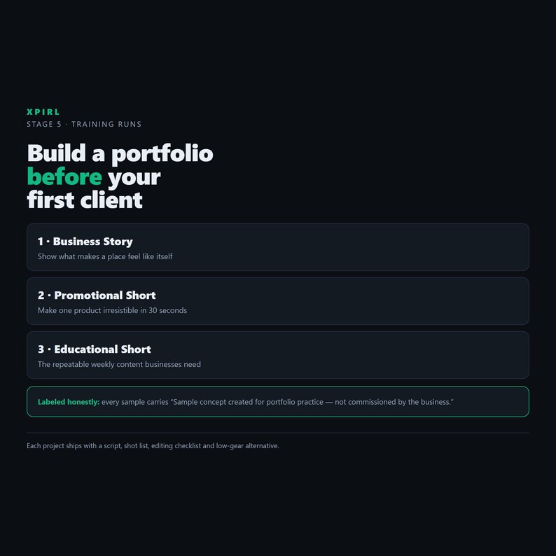 XPIRL Short-Form Video Business Starter Kit | 14-Day Local Client System (Digital Download) imagen 5