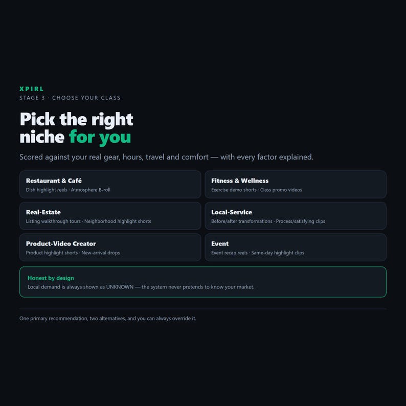 XPIRL Short-Form Video Business Starter Kit | 14-Day Local Client System (Digital Download) imagen 4