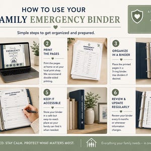 Puede incluir: Una infograf&iacute;a instructiva titulada HOW TO USE YOUR FAMILY EMERGENCY BINDER con seis pasos numerados. Muestra una computadora port&aacute;til, p&aacute;ginas impresas, una carpeta de tres anillas azul oscuro y texto que explica el proceso de organizaci&oacute;n.