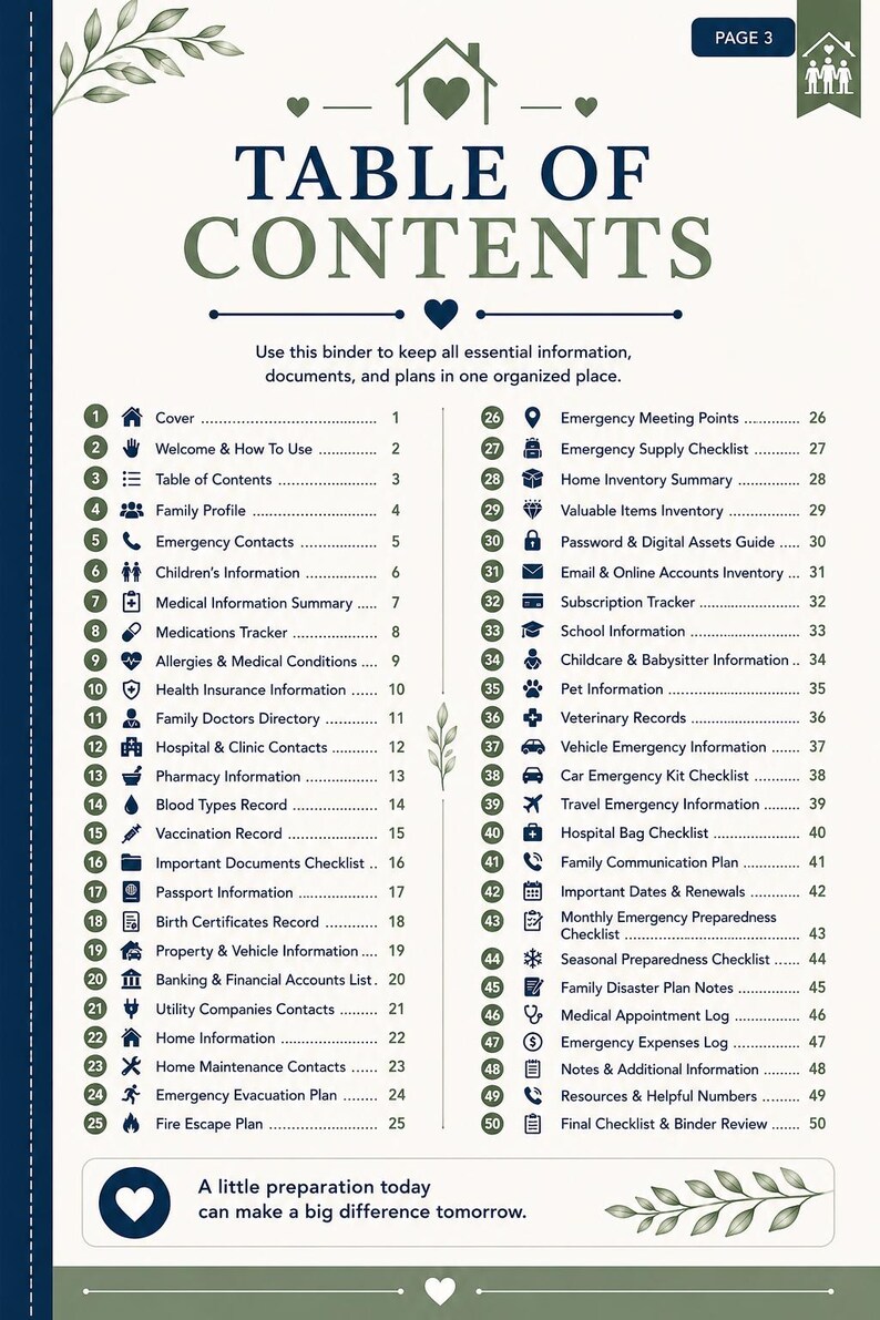 Puede incluir: Una p&aacute;gina blanca titulada TABLE OF CONTENTS con un borde azul oscuro e ilustraciones de hojas. Enumera 50 secciones numeradas para organizar informaci&oacute;n familiar, planes de emergencia, registros m&eacute;dicos y documentos financieros en una carpeta.