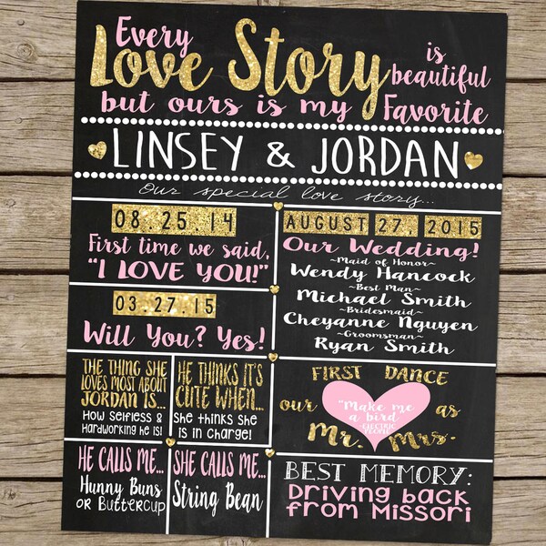 Chalkboard Love Sign Etsy