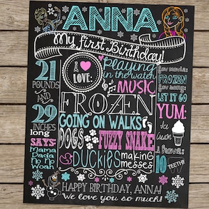 Peut inclure: Un tableau noir avec une bordure blanche et un design bleu et rose. Le tableau noir dit "ANNA Mon premier anniversaire !" et comprend des d&eacute;tails sur l'&acirc;ge, le poids, la taille et les choses pr&eacute;f&eacute;r&eacute;es de l'enfant. Le tableau noir pr&eacute;sente des images d'Elsa et d'Anna du film La Reine des Neiges.