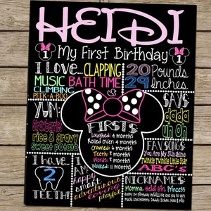 Minnie Mouse Birthday Chalkboard - 1st Birthday Chalkboard For Minnie Mouse Themed First Party - Printable Chalk Poster Minny Mouse Pink
