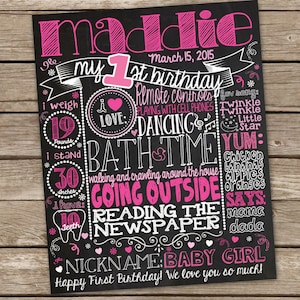 First Birthday Chalkboard Poster - Printable/Digital File (any age and colors!) 1st Birthday Chalkboard, Birthday Chalkboard Personalized