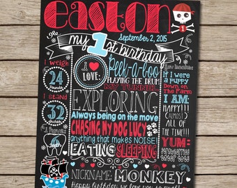 Pirate First Birthday Chalkboard - Pirate Birthday Decoraton - Customized Printable Chalkboard File - Pirate Party Photoshoot Prop