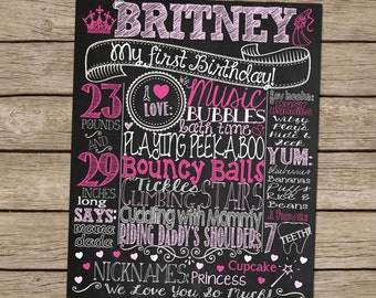 Princess First Birthday Chalkboard Poster Sign for 1st Princess Birthday Party - Customized Printable File - Princess themed Birthday Prop