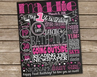 First Birthday Chalkboard Poster: Personalized Keepsake (Digital File)
