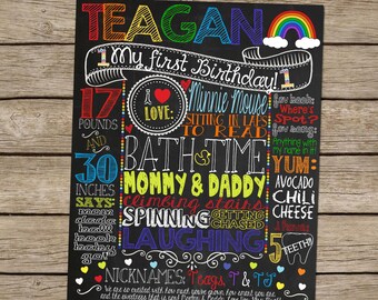 Rainbow First Birthday Chalkboard Poster Sign for Rainbow Birthday Party - Customized Multicolor Printable Chalkboard -  Baby's 1st Birthday