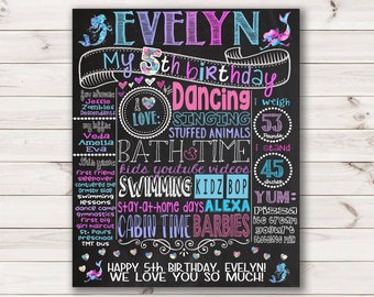 Mermaid 1st Birthday Chalkboard Poster Sign for First Birthday (or any age!) Party or Photoshoot - Pink Blue Purple Aqua