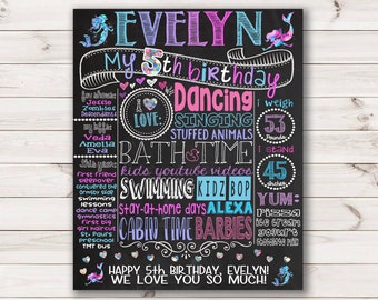 Mermaid 1st Birthday Chalkboard Sign: Pink, Blue, Purple (Digital Download)