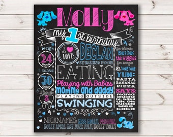 Blues Clues 1st Birthday Chalkboard Poster Sign for 1st Birthday Party or Photoshoot - Pink & Blue Chalkboard