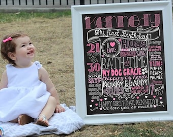 First Birthday Chalkboard Poster: Custom Printable Sign (Digital File)