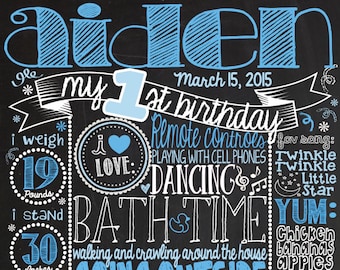 1st Birthday Chalkboard Sign Poster for First Birthday Party - Customized Custom Printable File -  Baby's First Birthday - Blue Chalkboard