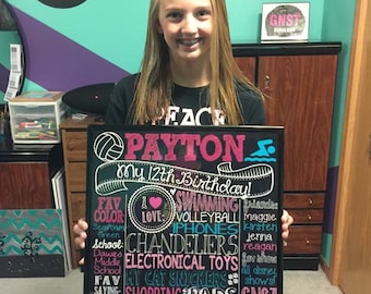 Custom Birthday Chalkboard Sign: Any Age Party Decoration (Digital File)