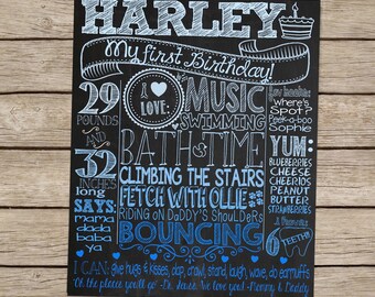 Poster tableau premier anniversaire bleu ombré : personnalisable (fichier numérique)