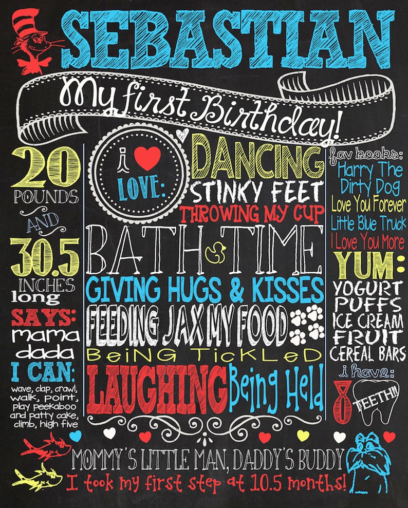 Dr. Suess Themed First Birthday Chalkboard Poster Printable - Etsy