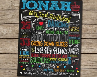 Multicolored Chalkboard Birthday Poster Sign for 1st Birthday Party - Customized Custom Printable File -  Baby's First Birthday - Primary