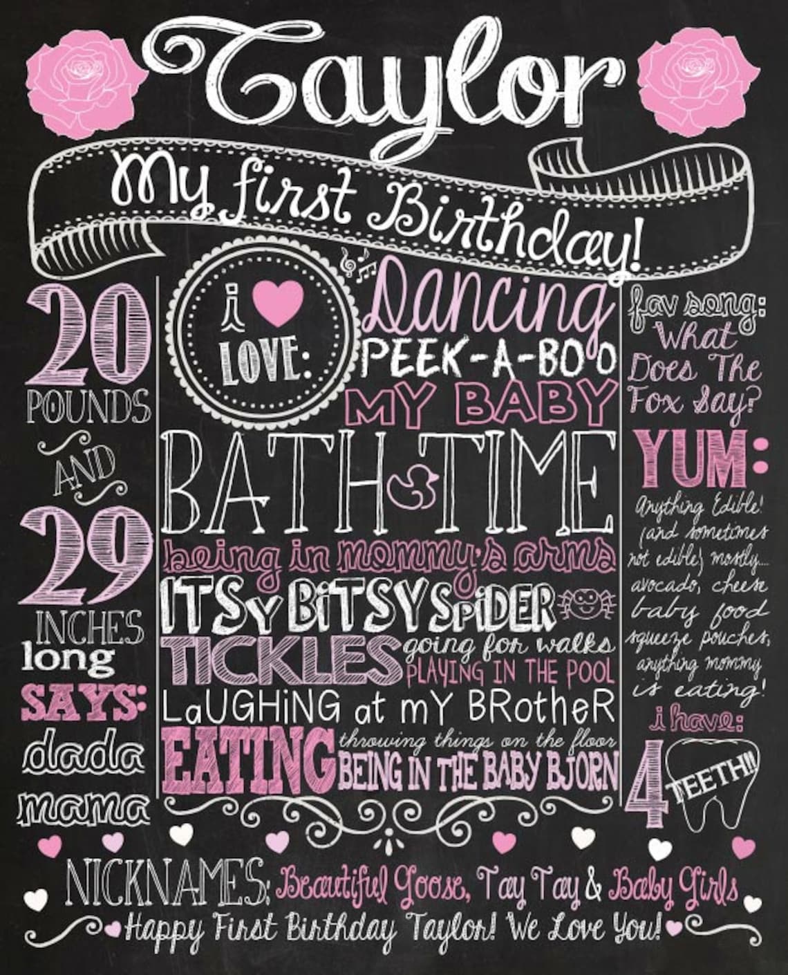 1st Birthday Chalkboard Poster Sign Printable Chalk Board Etsy