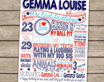 Patriotic 1st Birthday Chalkboard Poster: Red, White & Blue (Digital File)