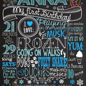 Peut inclure: Une pancarte de premier anniversaire de style tableau noir pour une fille nomm&eacute;e Anna. La pancarte est d&eacute;cor&eacute;e de flocons de neige et sur le th&egrave;me de La Reine des Neiges. Elle comprend des d&eacute;tails comme son poids (21 livres), sa taille (29 pouces), ses activit&eacute;s pr&eacute;f&eacute;r&eacute;es et un message disant "Joyeux anniversaire, Anna ! On t'aime beaucoup !"