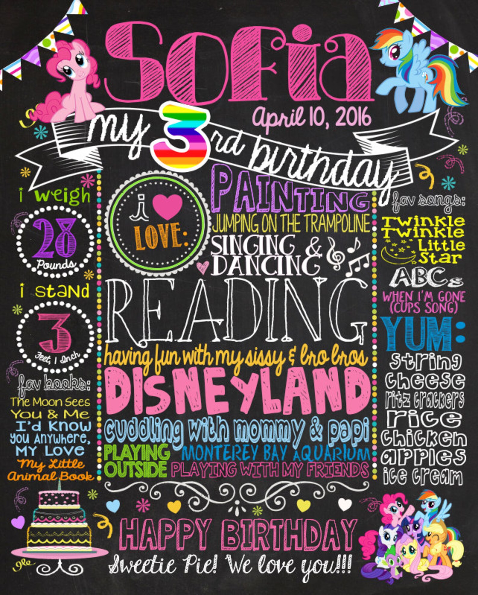 My Little Ponies First Birthday Chalkboard Poster Sign for | Etsy
