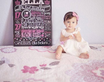 First Birthday Chalkboard Poster Sign for Birthday Parties - Customized Custom Printable File -  Baby's First Birthday - Boy or Girl