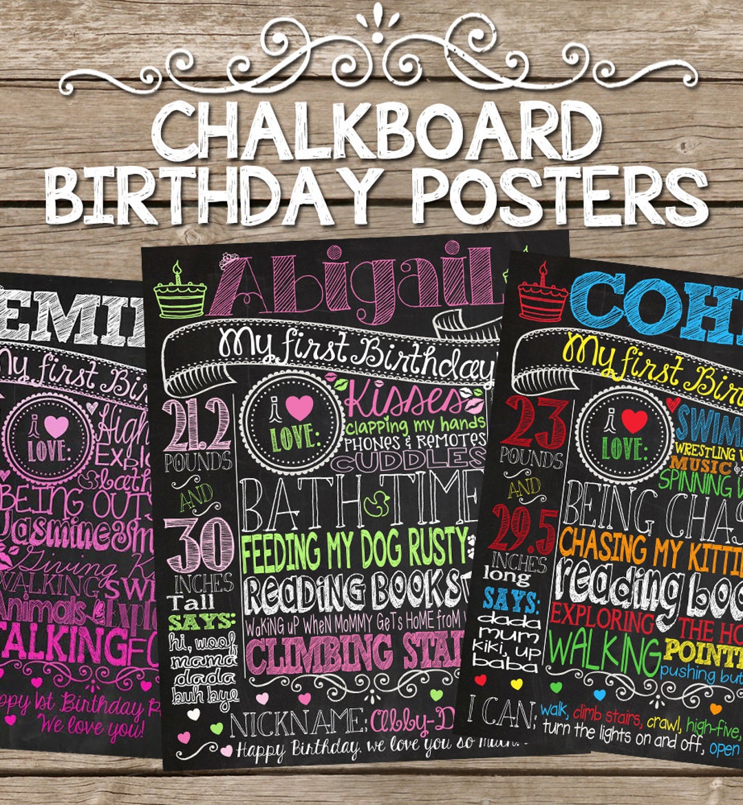 Chalkboard Birthday Sign Customized Birthday Chalkboard Poster Sign