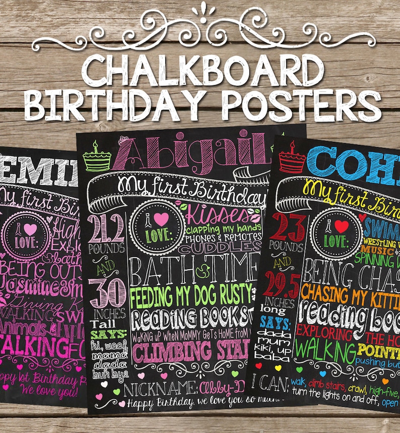 chalkboard-birthday-sign-customized-birthday-chalkboard-poster-etsy