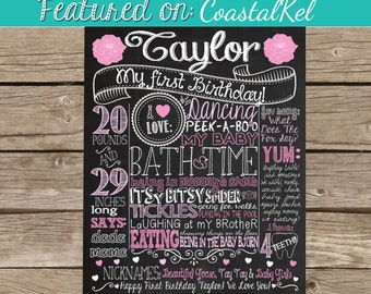 1st Birthday Chalkboard Poster Sign Printable - Chalk Board Digital baby's 1st First Birthday