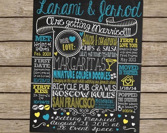 ENGAGEMENT Chalkboard - Custom Our Love Stor Bridal Shower, Engagement or Wedding Gift PRINTABLE Chalkboard Sign Wedding Chalkboard
