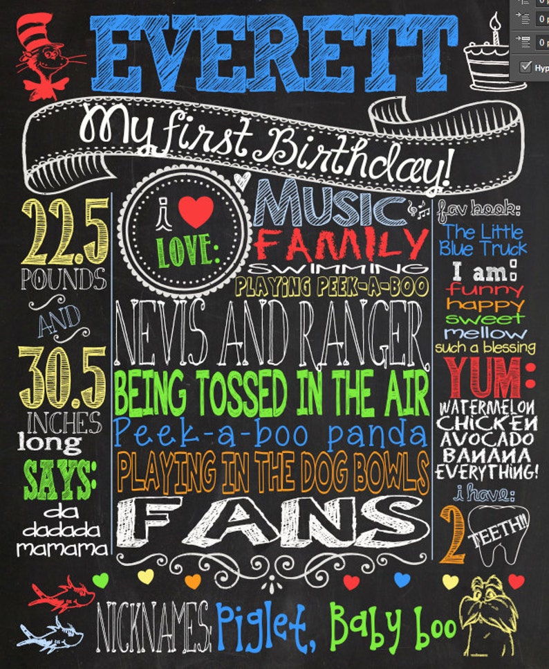 Dr. Suess Themed First Birthday Chalkboard Poster Printable - Etsy