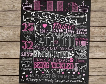 First Birthday Chalkboard Poster Sign for Birthday Parties - Customized Custom Printable File -  Baby's First Birthday - Boy or Girl