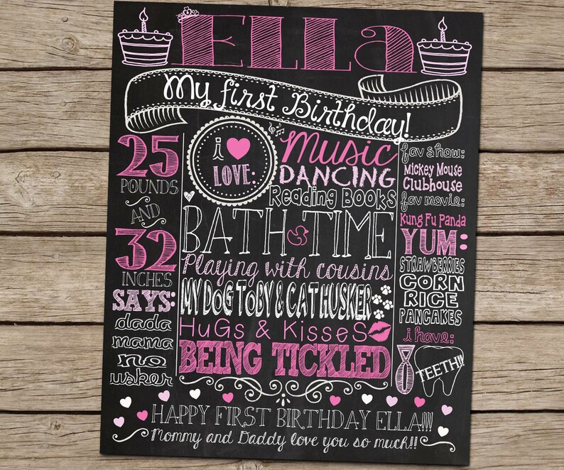 First Birthday Chalkboard Poster Sign for Birthday Parties Customized Custom Printable File Baby's First Birthday Boy or Girl image 1