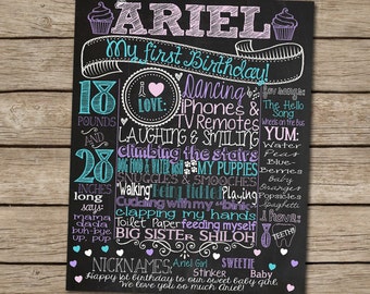 First Birthday Chalkboard Sign: Custom Printable Keepsake (Digital File)