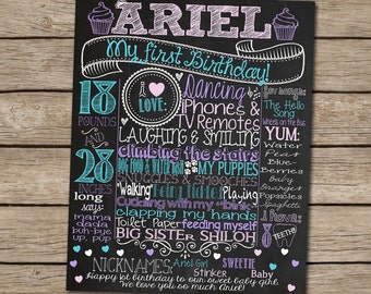 First Birthday Chalkboard Sign for 1st Birthday Party - Customized Personalized Printable File Purple Teal Pink Photoshoot Prob Chalk Board