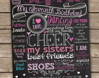 Custom Birthday Chalkboard Sign: Any Age, Theme (Digital File)