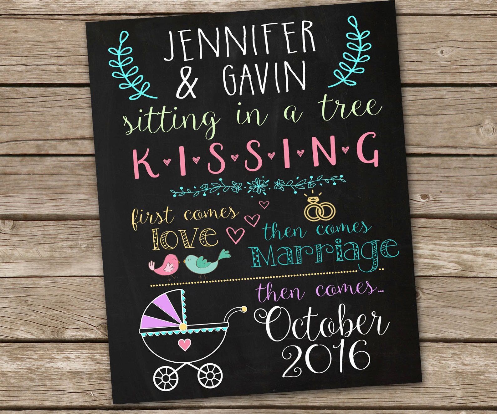Printable Chalkboard Pregnancy Announcement Sign Digital File - Etsy