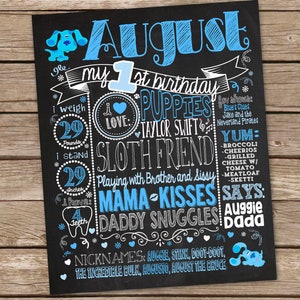Blue's Clues First Birthday Chalkboard Poster - Printable/Digital File (any age and colors!) Kid's Birthday Chalkboard Personalized