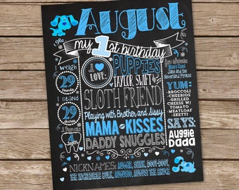 Blue's Clues Birthday Chalkboard Poster: Personalized Keepsake (Digital File)